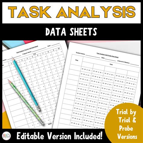 Editable Task Analysis Data Sheet Templates For ABA Therapy Made By