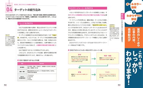 楽天ブックス 図解即戦力 Sns担当者の実務と知識がこれ1冊でしっかりわかる教科書 野村総合研究所データサイエンスラボ 広瀬 安彦