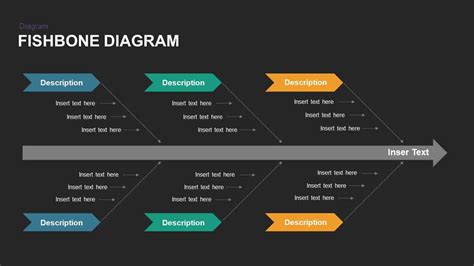 Free Fishbone Diagram Template For Powerpoint