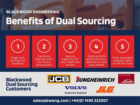 Benefits Of Duel Sourcing By Blackwood Engineering Issuu