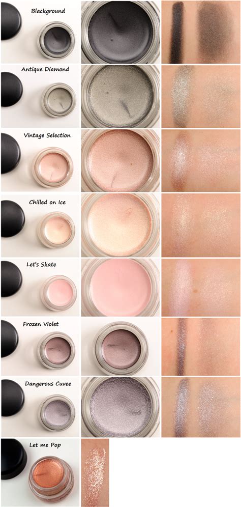 Pro Longwear Paint Pots Mac Makeup Makeup Skin Care Makeup Nails