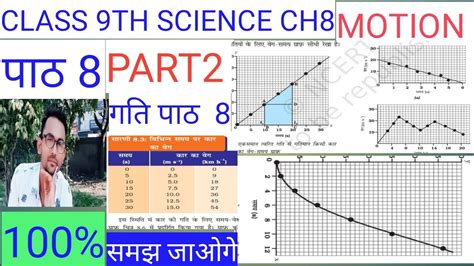 Science Class Th Chapter Class Th Science Ch Motion