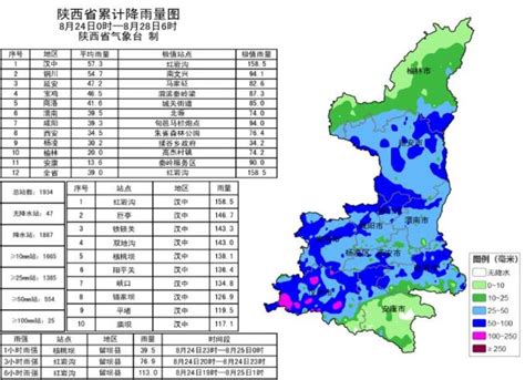 今晨气温低至9℃！陕西发布山洪、地质灾害气象预报预警！澎湃号·媒体澎湃新闻 The Paper