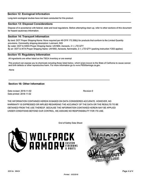 Whoop Ass MSDS Wolfpack Armory