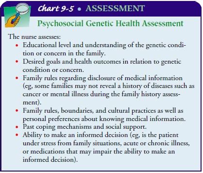 Genetics And Health Assessment Applications Of Genetics In Nursing