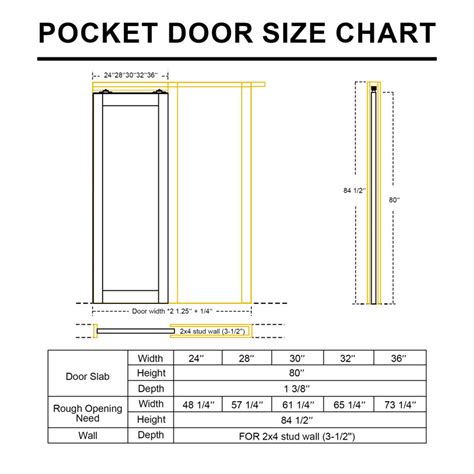 Ark Design Frosted Glass 1 Lite Sliding Pocket Door White Standard Door With Hardware Kit Set