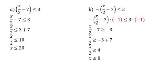 Como Resolver Inequações - Inequações: o que são e como resolver - Resumo de Matemática