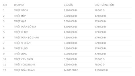 Triệt lông bikini tạo hình là gì Cập nhật 10 mẫu tạo hình bikini hot 2022