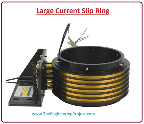 Types and Usage of the Slip Rings - The Engineering Projects