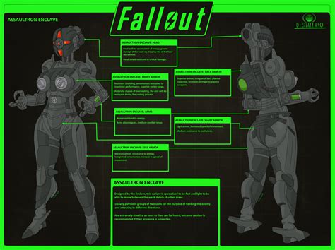 [idea] Buildable Sexbot Page 15 Fallout 4 Adult Mods Loverslab