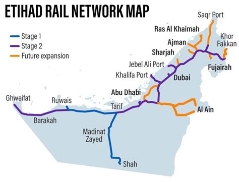 Etihad Rail Project Ready For The Future Of Travel