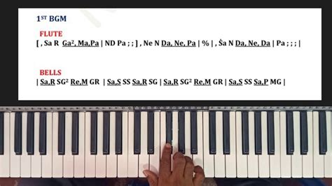 KANNE KALAIMANE.SONG & BGM KEYBOARD TUTORIAL CARNATIC NOTATION LINK IN DESCRIPTION Chords - Chordify