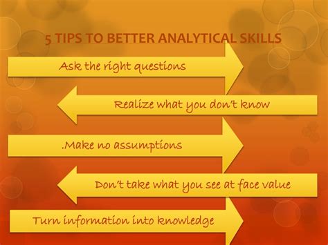 Analytical Skills