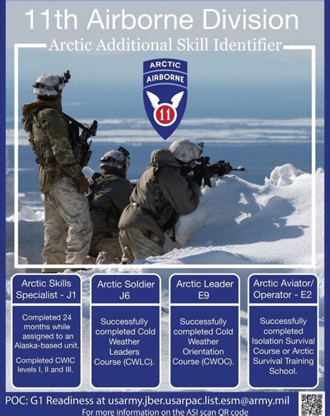 ASIs for Arctic Soldiers - Soldier Systems Daily