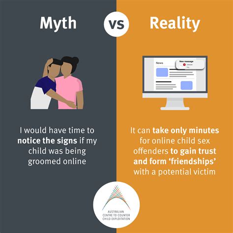 E-Safety for children • Crime Stoppers ACT