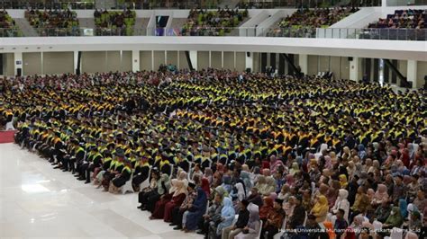 Kabar Baik! Pendaftaran Wisuda UMS Periode III Tahun Ajaran 2023/2024 ...