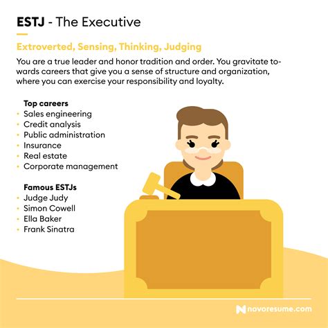 101 Career Paths for Every Personality [2025 Guide]
