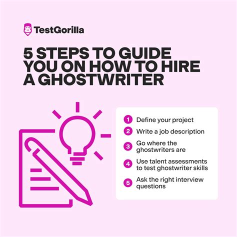 How To Hire A Ghostwriter Testgorilla