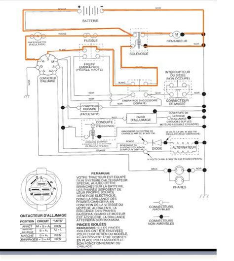 Schema Electrique Tondeuse Mtd Bois Eco Concept Fr