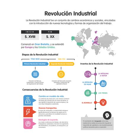 Introducir Imagen Consecuencias Sociales De La Segunda Revoluci N