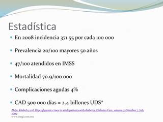 Complicaciones Agudas Dm Ppt