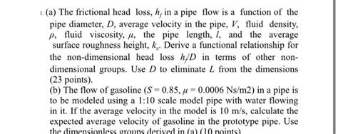 Solved A The Frictional Head Loss H In A Pipe Flow Is Chegg