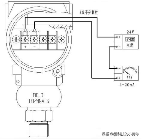 变送器信号和模拟量4 20ma有什么区别？ Zol问答