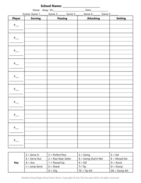 Easy Volleyball Stat Sheets Printable