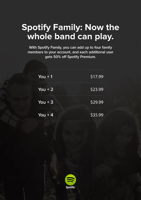 Spotify Launches Family Service - B&T