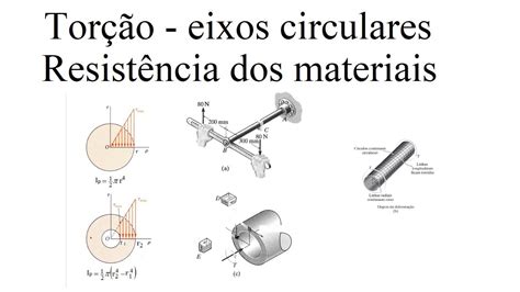 Exercício detalhado TORÇÃO EIXO CIRCULAR RESISTÊNCIA DOS MATERIAIS