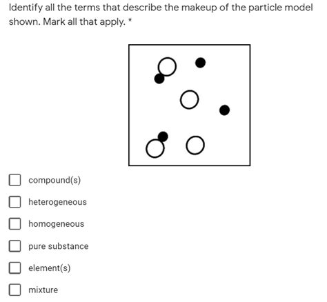 Solved Identify All The Terms That Describe The Makeup Of The Particle