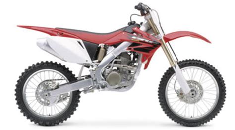 Honda Dirt Bike History Timeline Timetoast Timelines