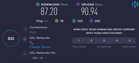 Speed Test Results From the Top VPNs Available | Security.org