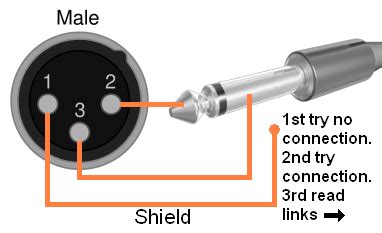 Unbalanced Xlr Wiring