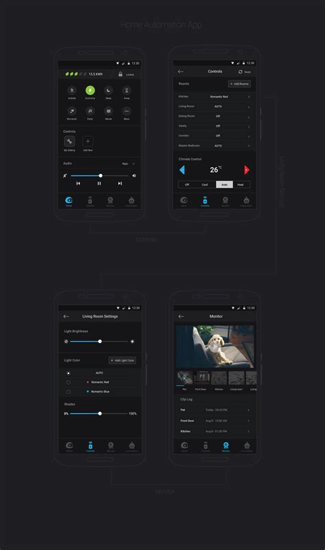 Home Automation App On Behance