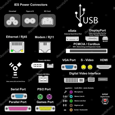 Computer Ports Signs — Stock Vector © Ngaga35 116829634