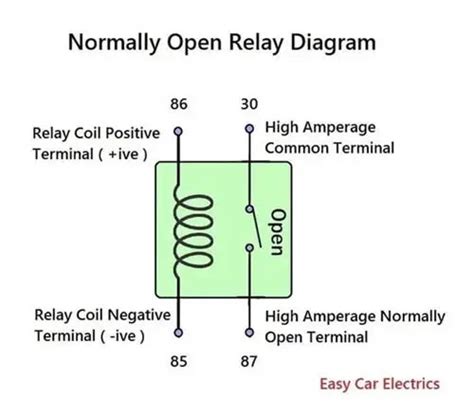 12v Spdt Relay Wiring Diagram - Circuit Diagram