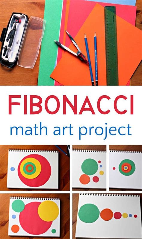 Art Curriculum Homeschool Art Homeschooling Math Art Projects