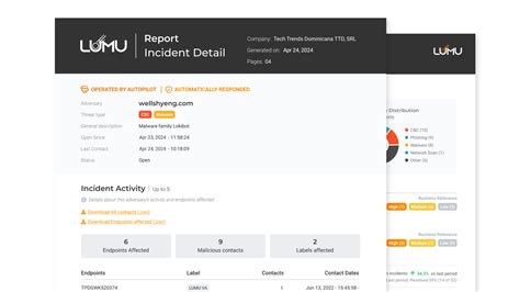 Lumu Autopilot Lumu Technologies