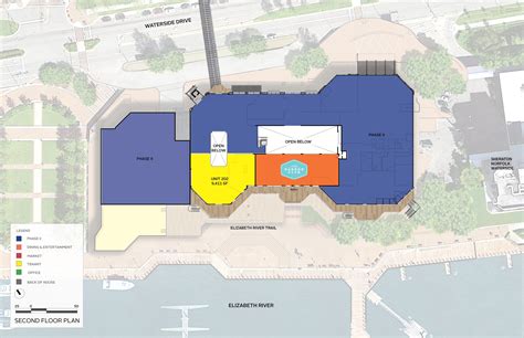 The Cordish Companies - Waterside District