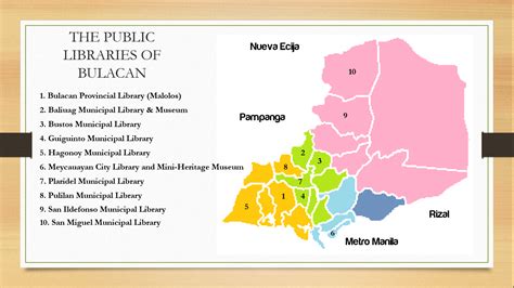 Oral History Of Bulacan Public Libraries The Oral History Of Bulacan