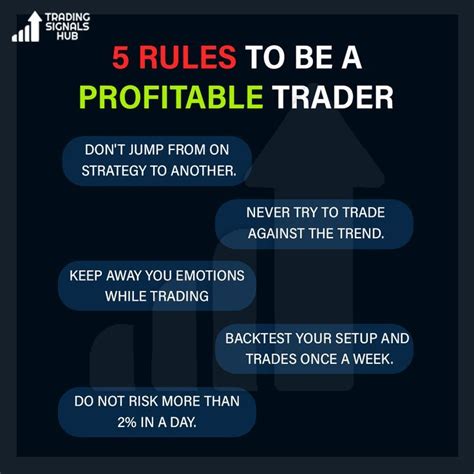 Pin By Hemant Sharma On Trading Quotes Online Stock Trading Stock