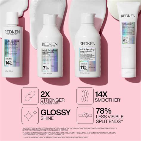 Redken Acidic Bonding Concentrate Intensive Pre Treatment Bundle