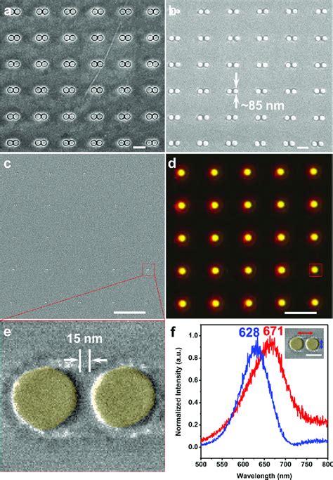 Demonstration Of Sketch And Peel Strategy Using Focused Helium Ion