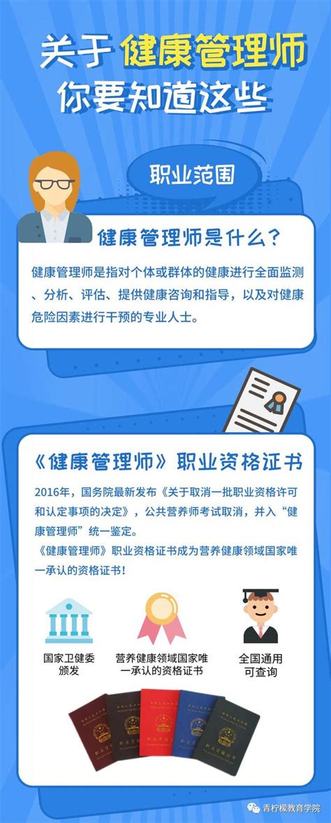 喜報！！！青檸檬健康管理師職業資格考試通過率達83 每日頭條