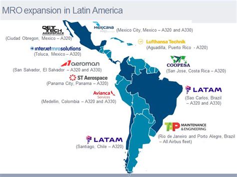 El Mercado Mro Crece En Latinoam Rica Egusa Industrial