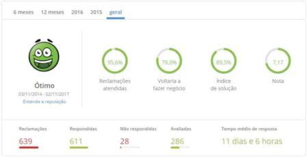 A Casa Do Concurseiro - Curso A Casa do Concurseiro para Concursos | Guia Completo