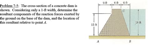 The Cross Section Of A Concrete Dam Is Shown Chegg