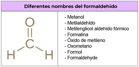 Alisado Permanente Componentes Químicos Y Sus Efectos Pelo Natural