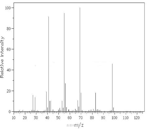 3 Ethyl 2 Pentene 816 79 5 Wiki